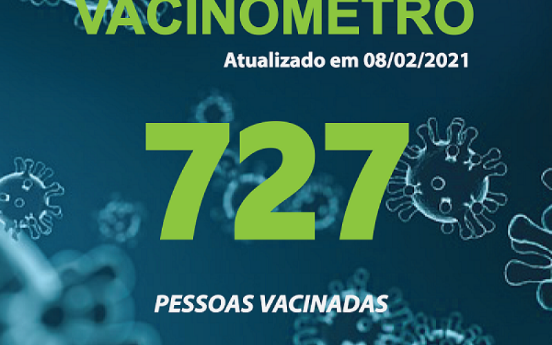 Atualização de vacinados 08/02/21, Secretaria Municipal de Saúde: